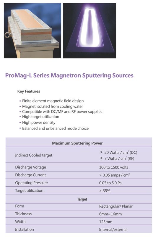 Magnetron Sputtering Sources, Planar Sputtering Cathodes, High utilization target.